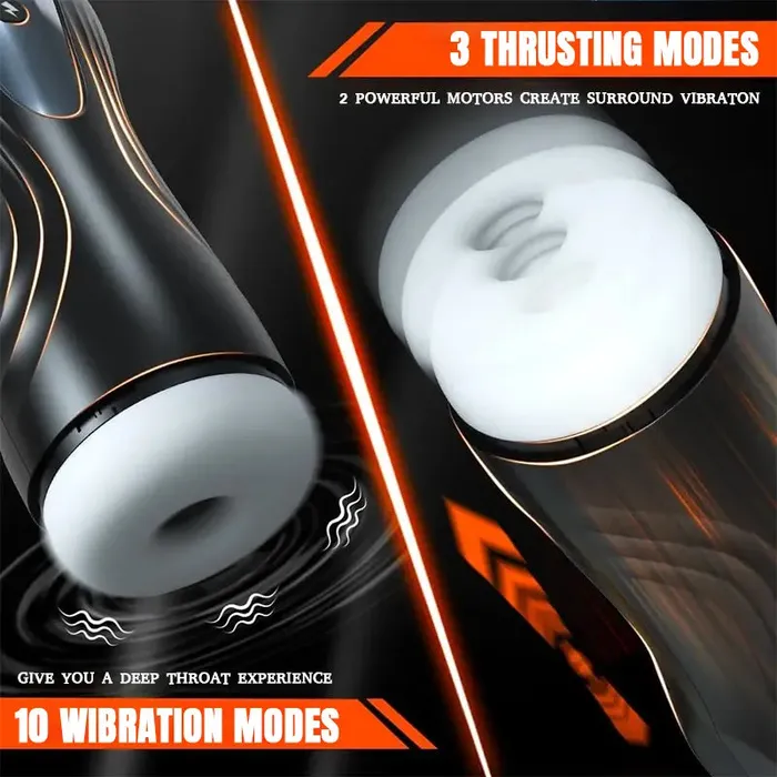 Telescoping 360 Rotating Male Masturbator Inyarose Male Sex Toys