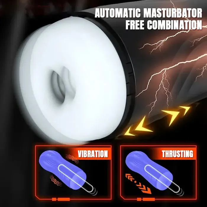 Telescoping 360 Rotating Male Masturbator Inyarose Male Sex Toys